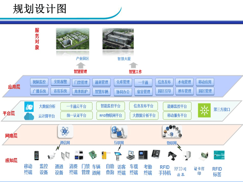 聚焦系统开发行业动态：构建未来的技术基石
